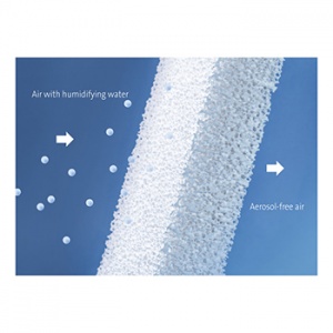 Oro drėkintuvas CONDAIR DL - Image 4